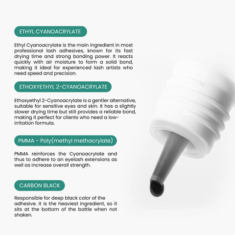Vedette Adhesive (0.3s) -  Liquefy Technology